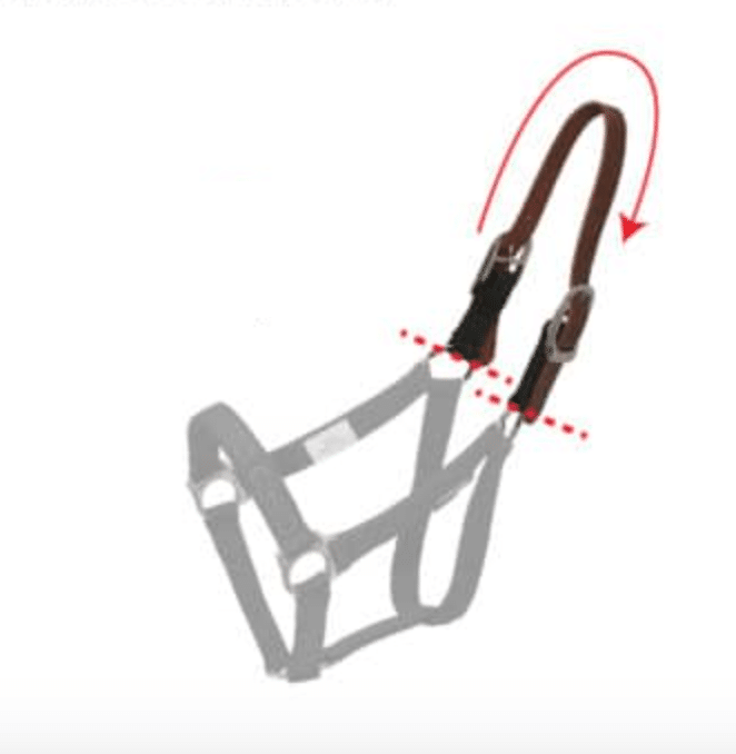 Thinline Vervangend Breakaway Deel – Veiligheid eerst